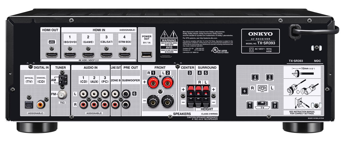 Onkyo TX-SR393 back