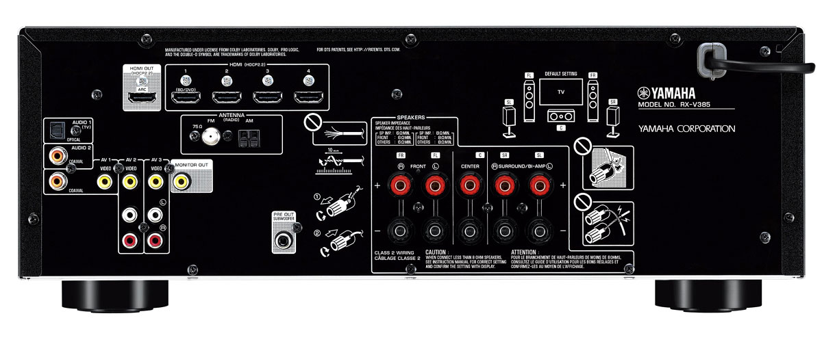 Yamaha RX-V385 back